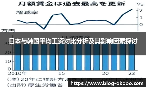 澳客